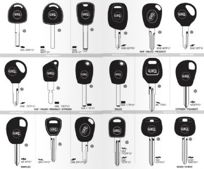 Yıldırım Oto Anahtarcı